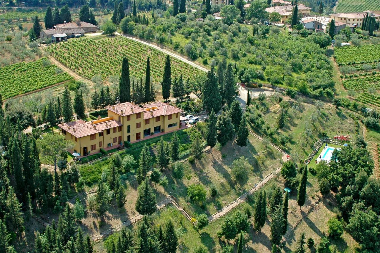Tenuta La Cipresseta Monsanto Exterior photo
